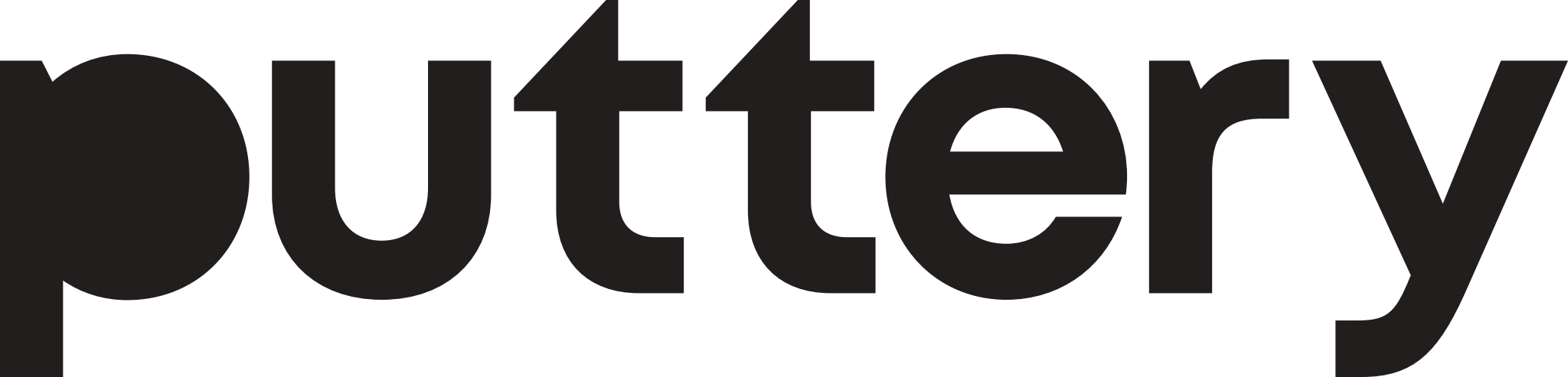 Puttery